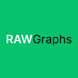 Raw